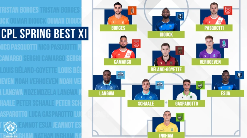 Spring_Best_XI (1)