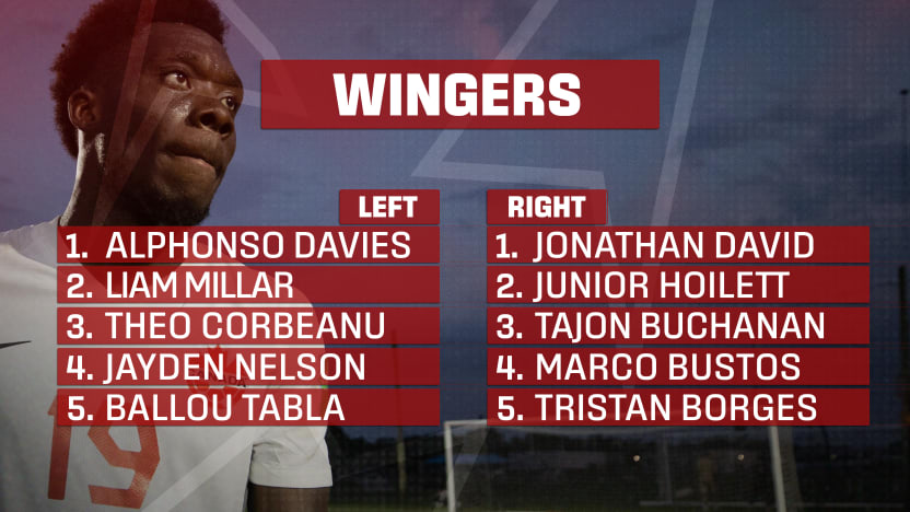 16X9 Wingers