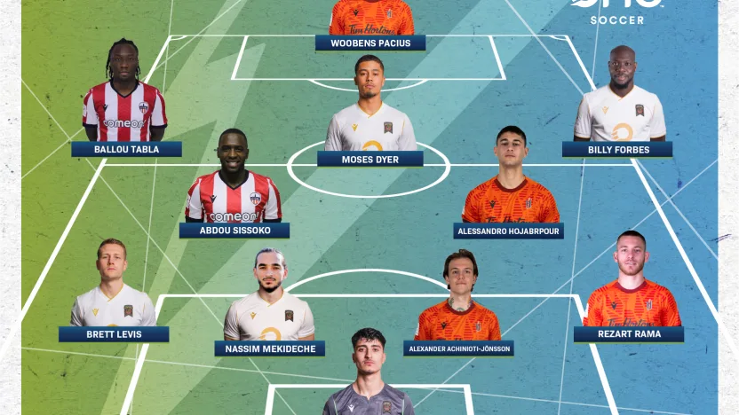 TOTW-Week18_800x800_Twitter