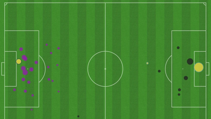 Screenshot 2024-08-04 at 15.54.59