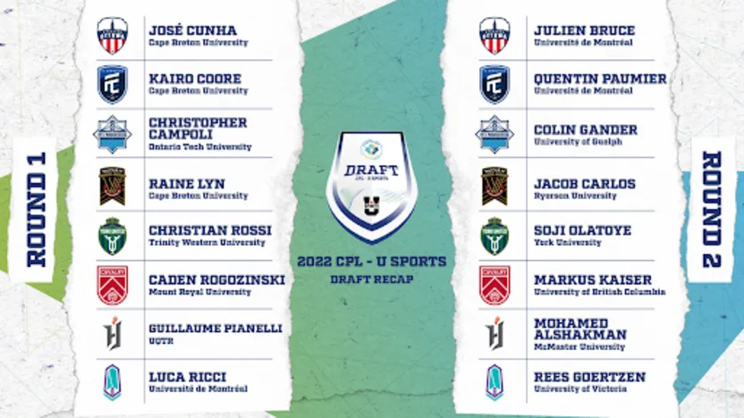 draft