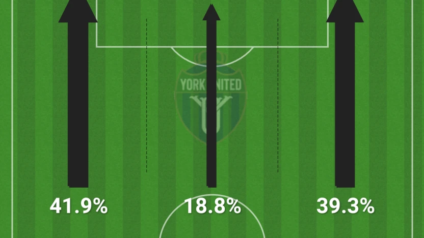 Screen Shot 2022-09-23 at 23.29.09