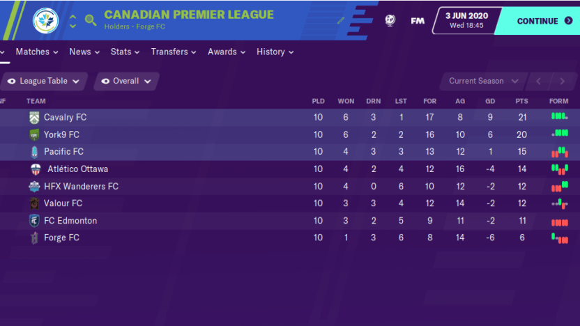 Football Manager 2020 2020-06-01 9_58_57 AM