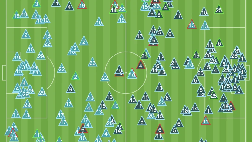 Screen Shot 2022-07-09 at 19.35.21