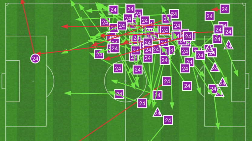 Screenshot 2024-07-07 at 17.49.01