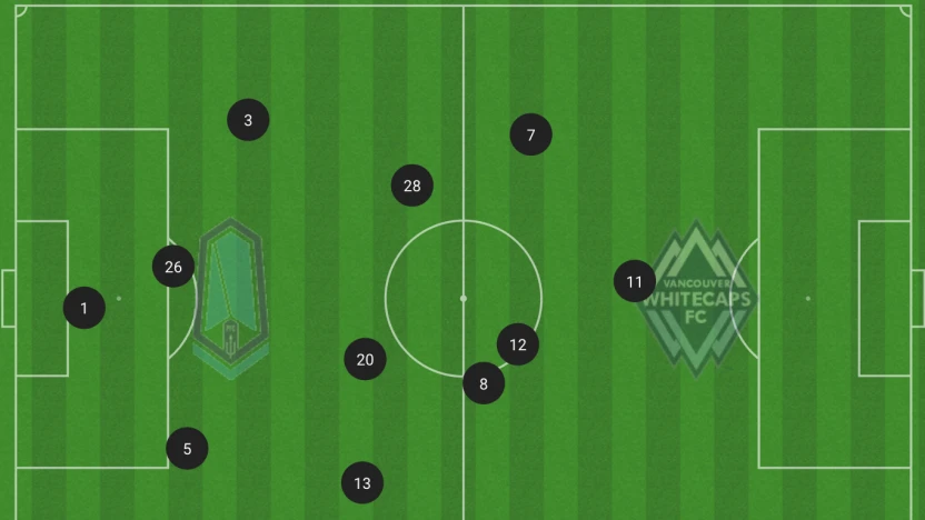 Screenshot 2024-07-10 at 22.57.36