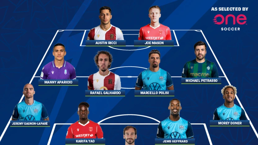 08_23-2021-TOTW-800×800 (1)