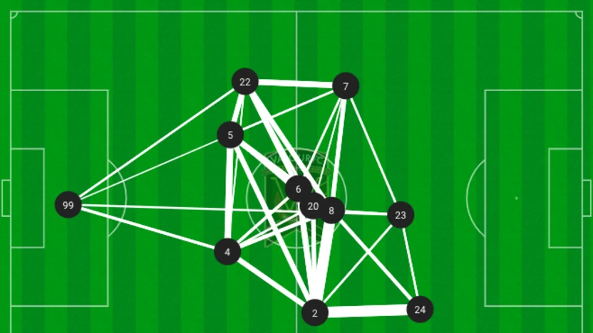 Screen Shot 2023-04-22 at 9.54.00 PM