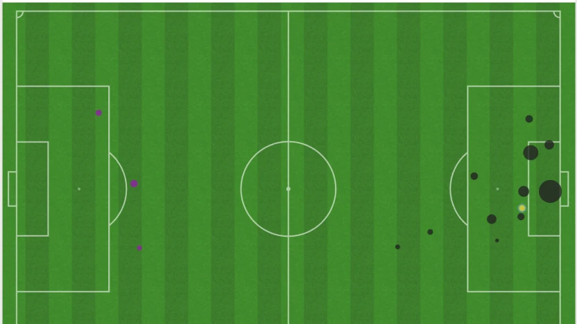 Screenshot 2023-10-21 at 8.04.04 PM