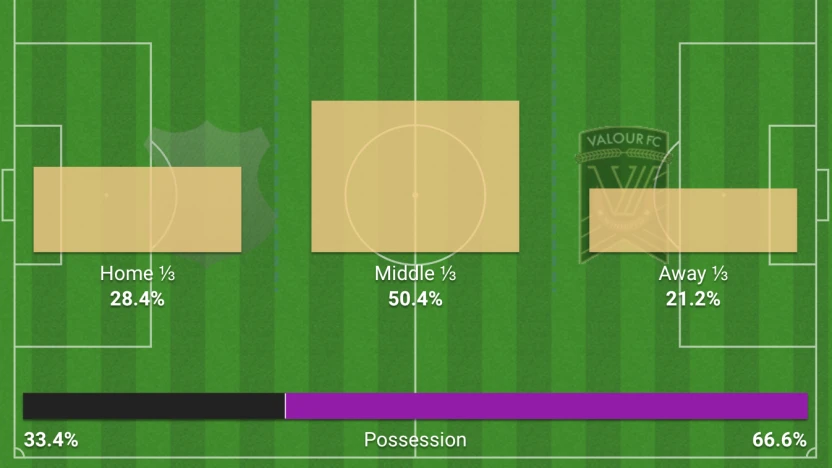 Screenshot 2023-04-19 at 23.22.00