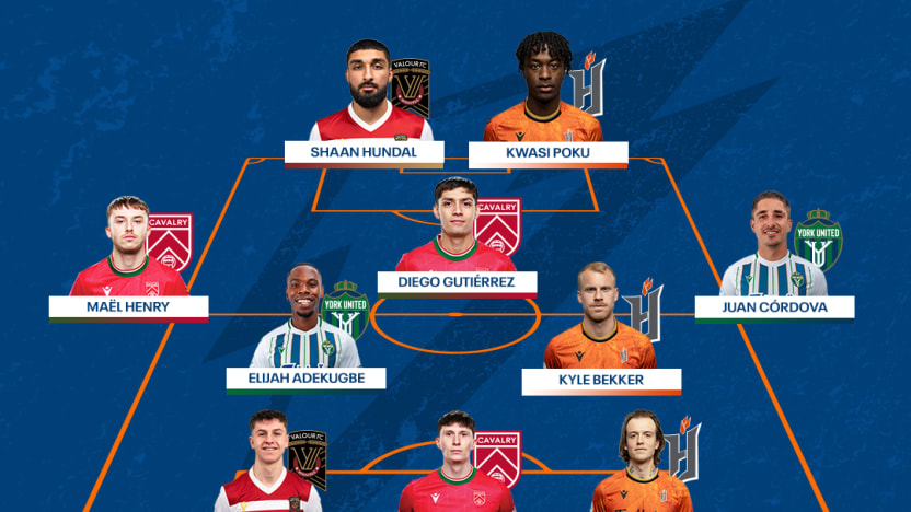 TOTW – WEEK 16