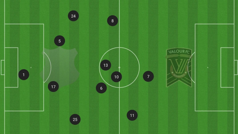 Screenshot 2023-04-19 at 23.21.44