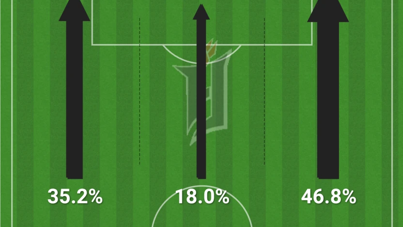 Screenshot 2024-07-14 at 9.05.15 PM