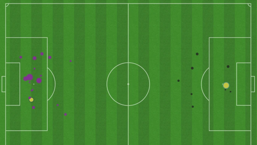 Screenshot 2023-05-07 at 19.20.13