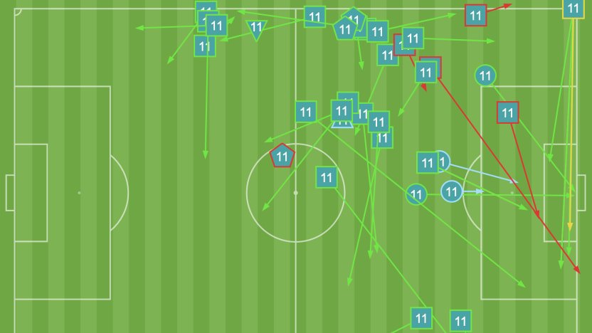 Screen Shot 2022-06-19 at 17.22.32