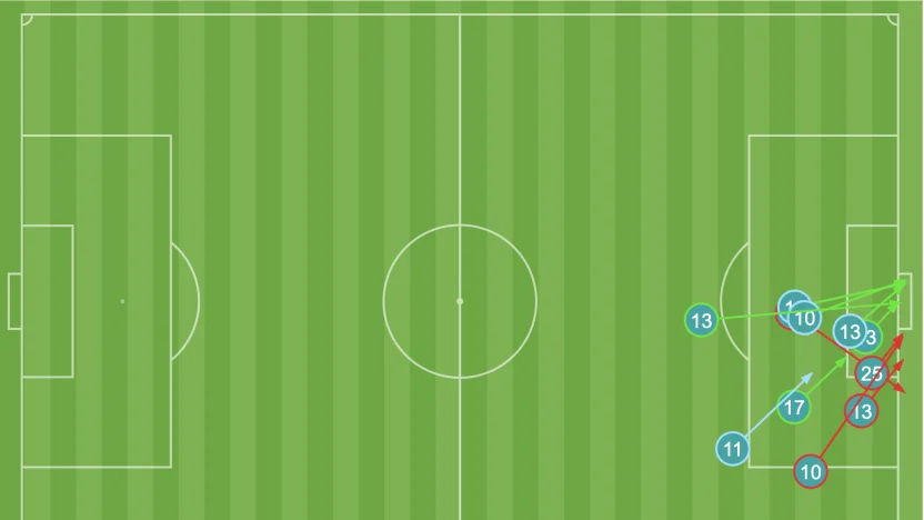 Screen Shot 2022-07-14 at 11.45.05 PM