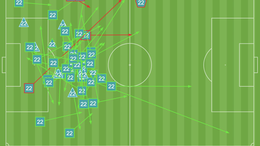 Screen Shot 2022-09-10 at 17.32.59