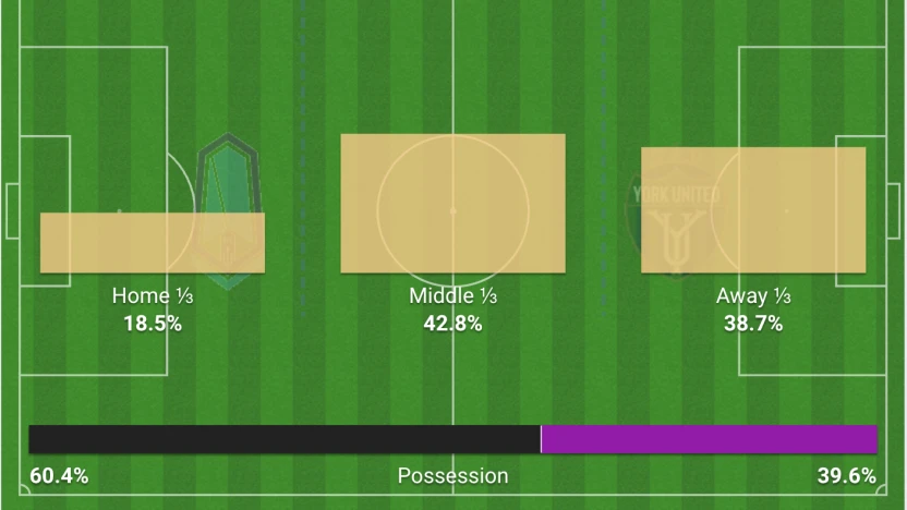 Screenshot 2024-05-04 at 10.04.39 PM