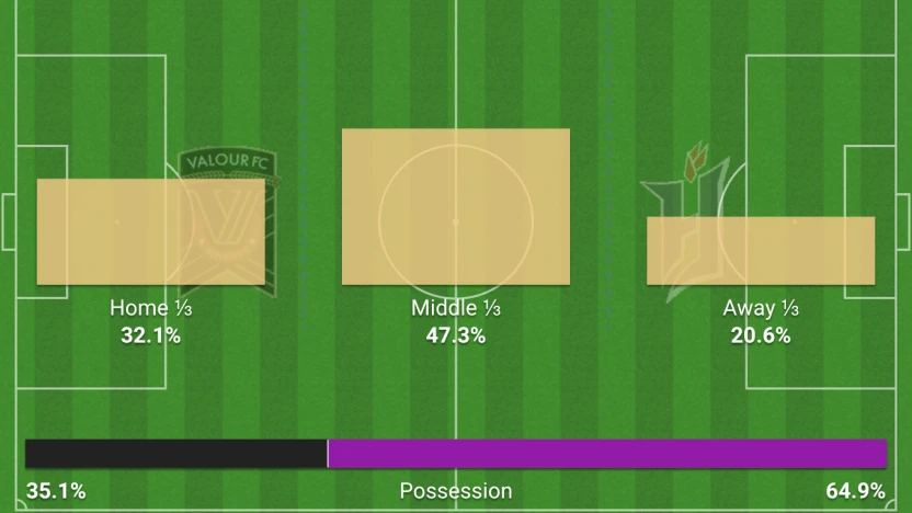 Screenshot 2024-08-04 at 15.56.35