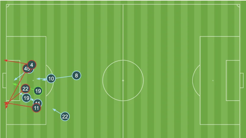 Screen Shot 2022-06-19 at 17.50.36