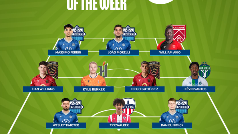 TOTW – Week 18