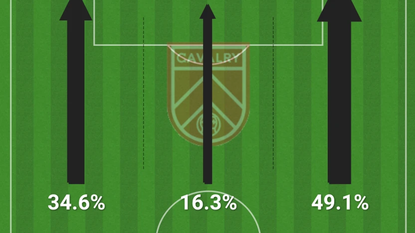 Screenshot 2024-05-03 at 21.45.28