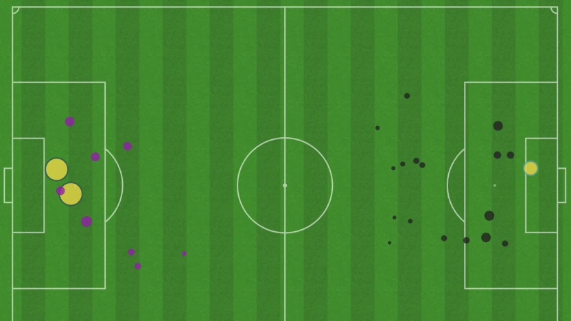 Screenshot 2024-08-18 at 20.07.03