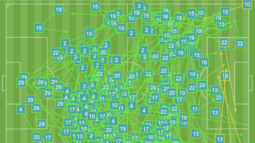 Screen Shot 2022-07-09 at 19.37.39