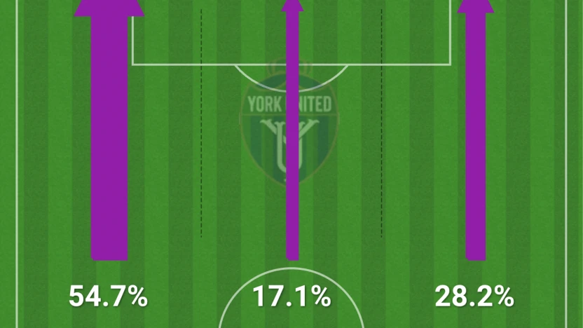 Screenshot 2024-08-03 at 1.01.28 AM