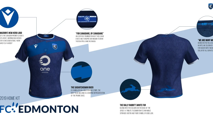 FCE infographic Home (Twitter)