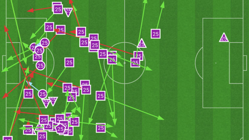 Screenshot 2024-07-10 at 22.57.05