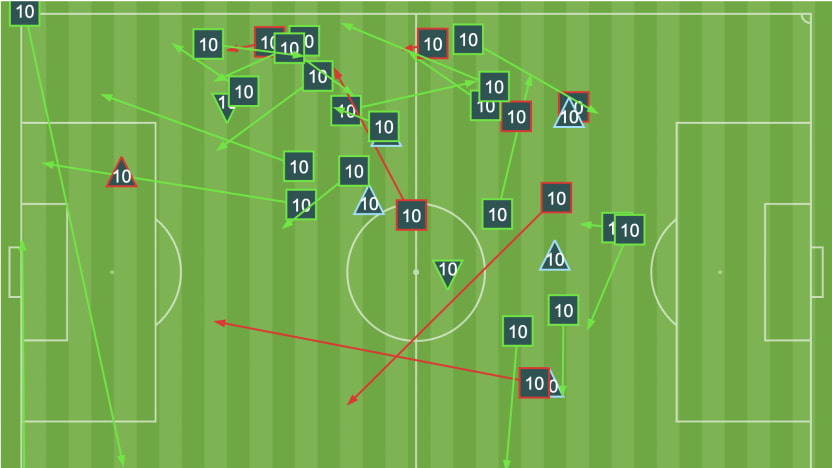 Screen Shot 2022-09-18 at 19.49.10