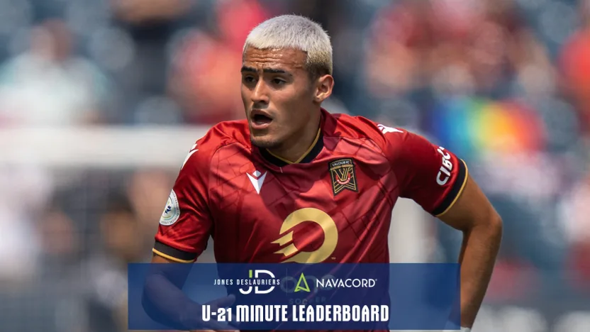 U21 Minutes – 1×1