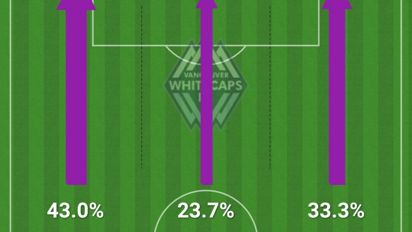 Screenshot 2024-07-10 at 22.56.51