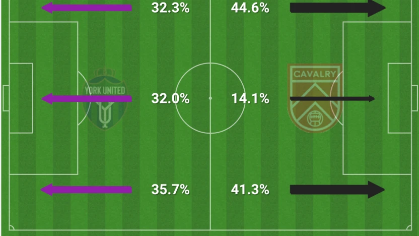 Screen Shot 2022-08-27 at 17.41.35