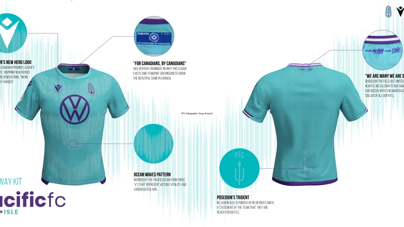 PFC infographic Away (twitter)