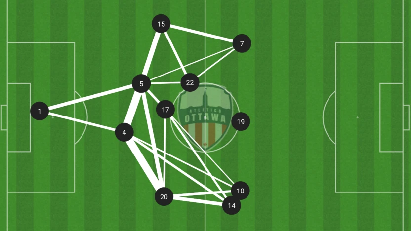 Screen Shot 2023-06-03 at 10.30.22 PM