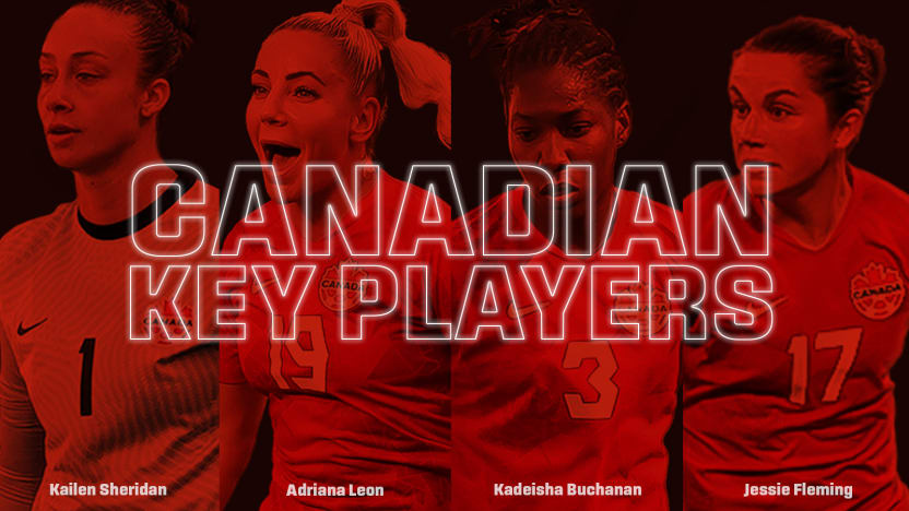 WWC_Key-Players-Thumbnail