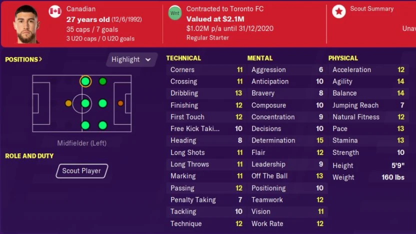 Jonathan Osorio FM20