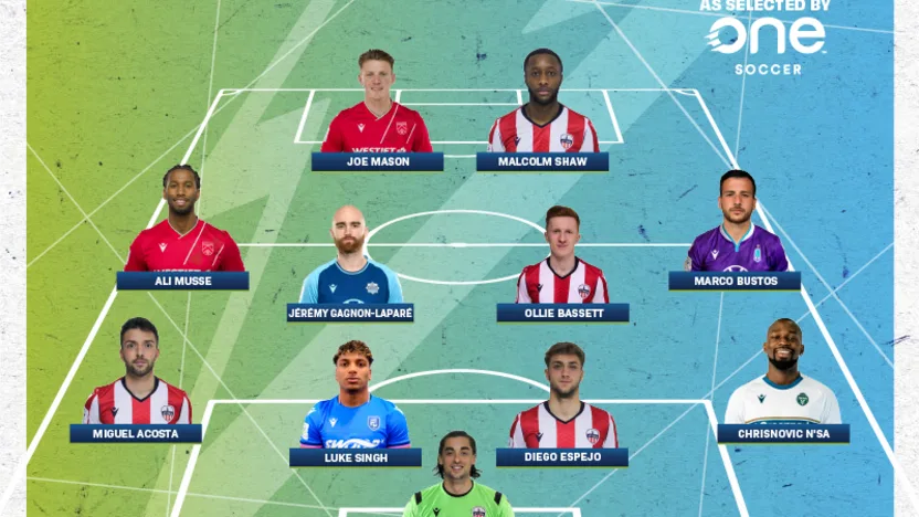 TOTW-APR15-17_800x800