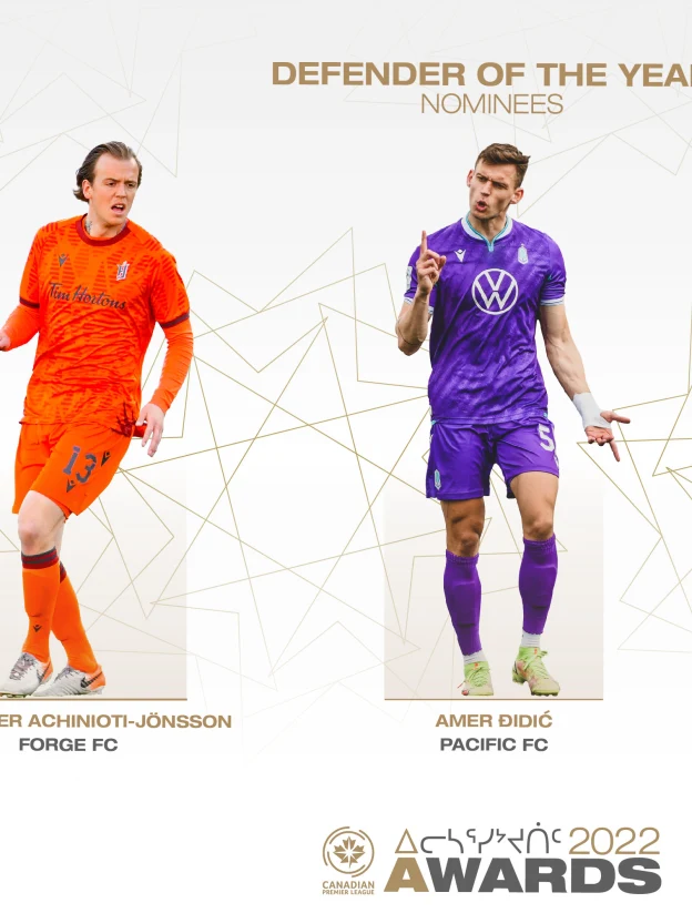 ACHINIOTI-JÖNSSON, DIDIĆ ET, ZATOR FINALISTES AU TITRE DE DÉFENSEUR DE L’ANNÉE