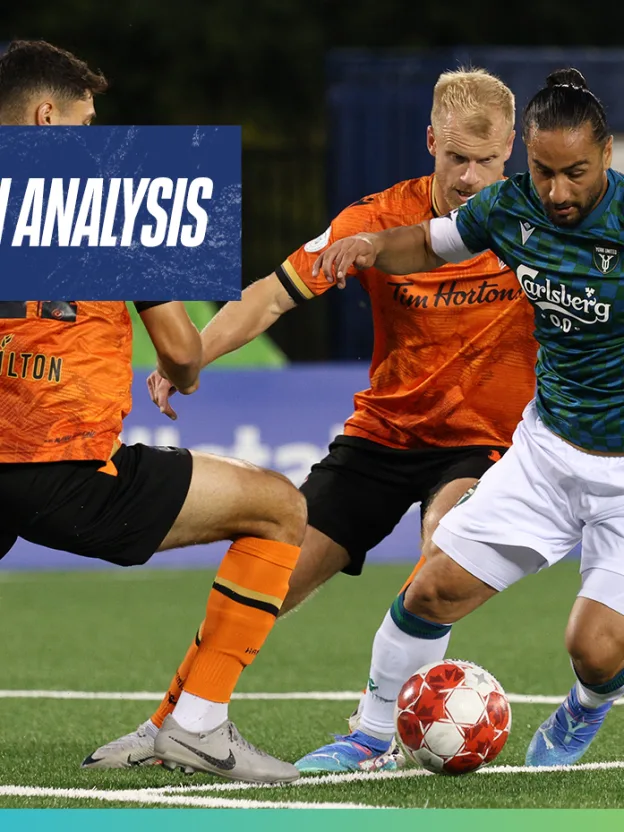 MATCH ANALYSIS: York United, Forge can’t solve each other in scoreless stalemate