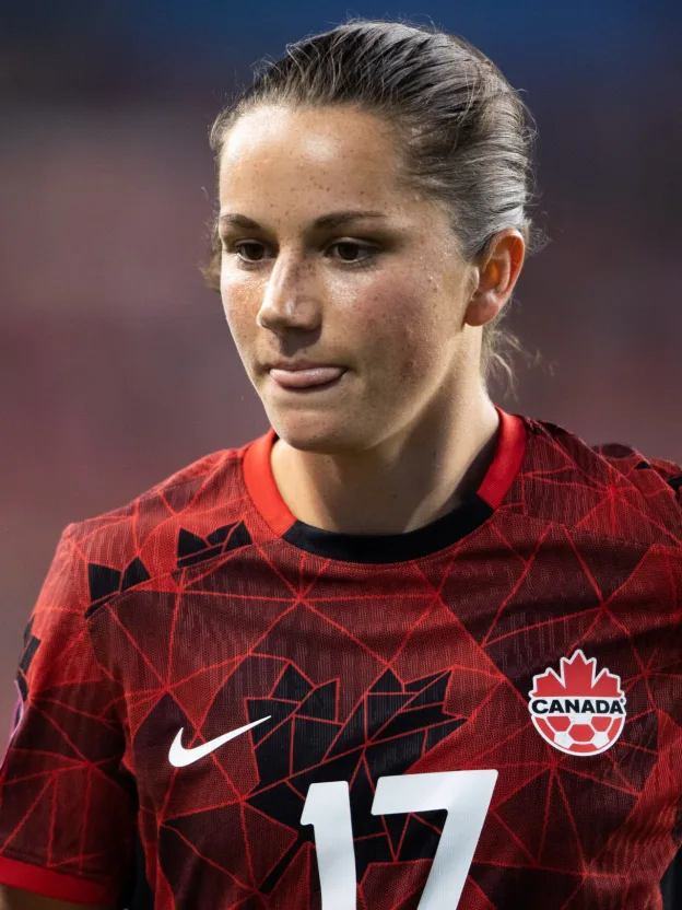 6 Canadian National Team players who made big moves during the January transfer window