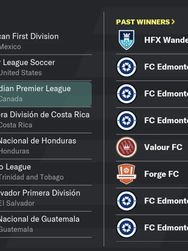 CPL in 2070: Using FM20 to predict 50 years of Canadian soccer