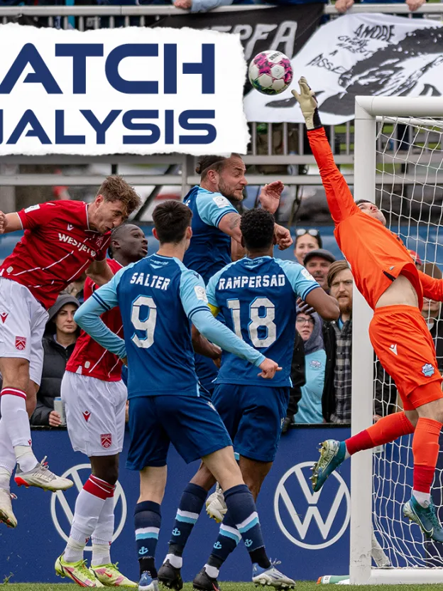 Match Analysis: HFX Wanderers 2-2 Cavalry FC — CPL Match #23