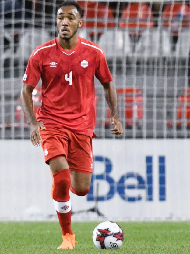 Cornelius, Huitema named 2018 Canadian Youth International Players of the Year