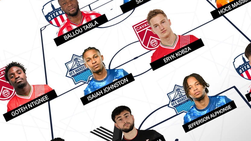 Gatorade Team of the Week 2025 (Week 24)