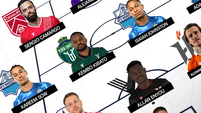 Gatorade Team of the Week 2025 (Week 27)