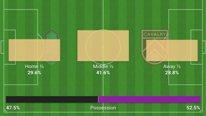 Screenshot 2025-08-04 at 18.46.31