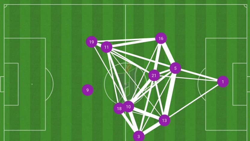 Screenshot 2025-04-12 at 21.24.09